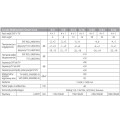 Multiswitch smart line 516 CORAB specyfikacja.jpg