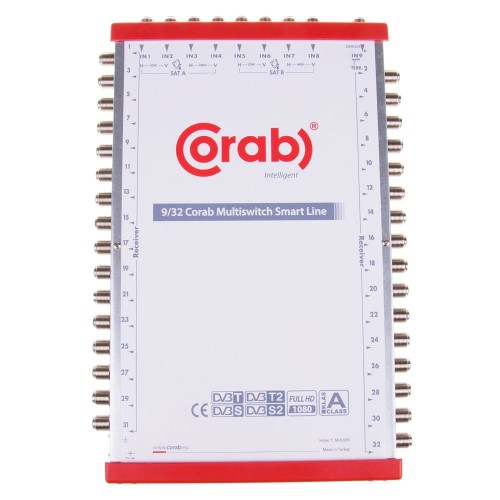 Multiswitch smart line 932 CORAB.jpg